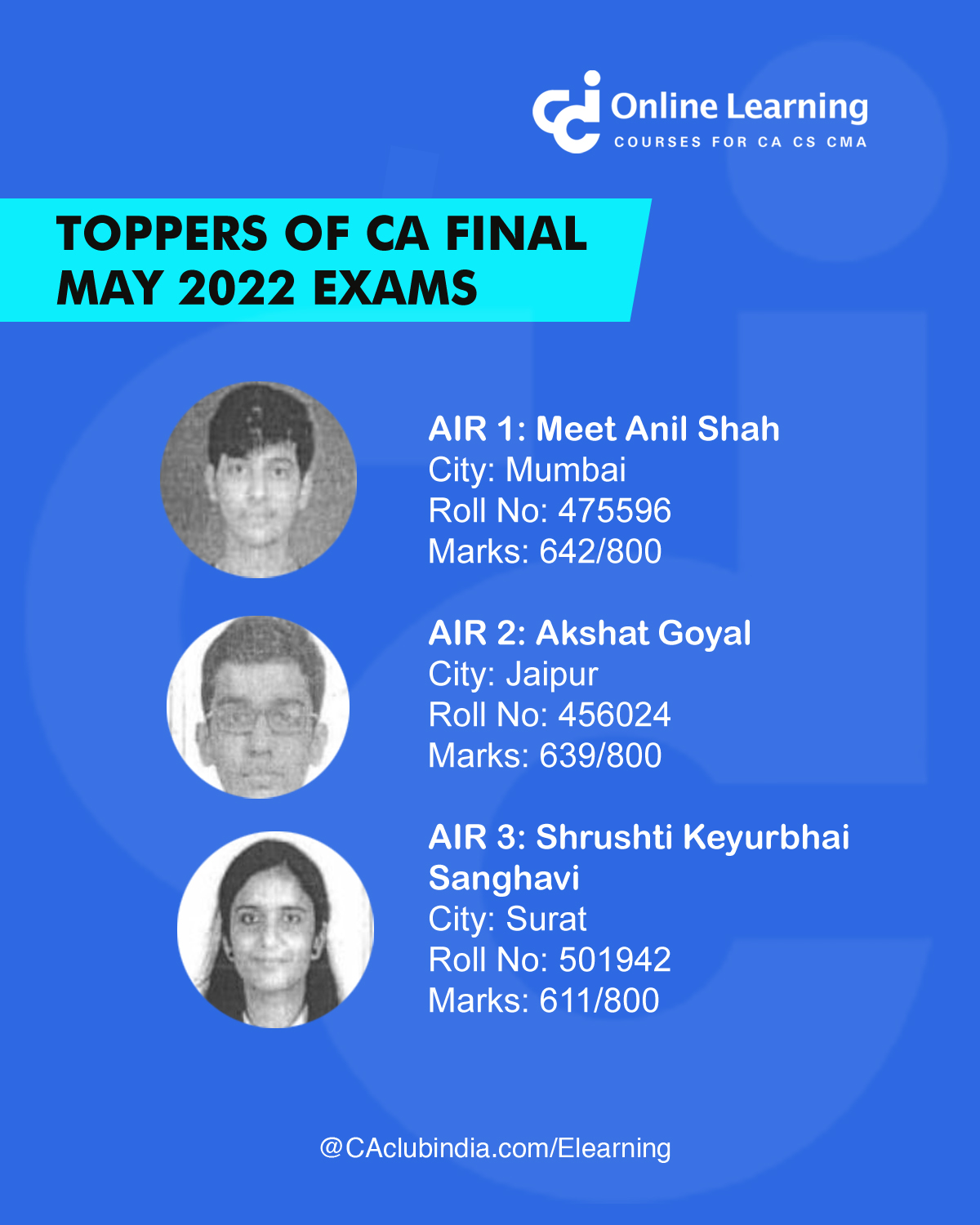 Toppers of CA Final Examination held in May 2022 Exams Toppers of CA Final Examination held in May 2022 Exams