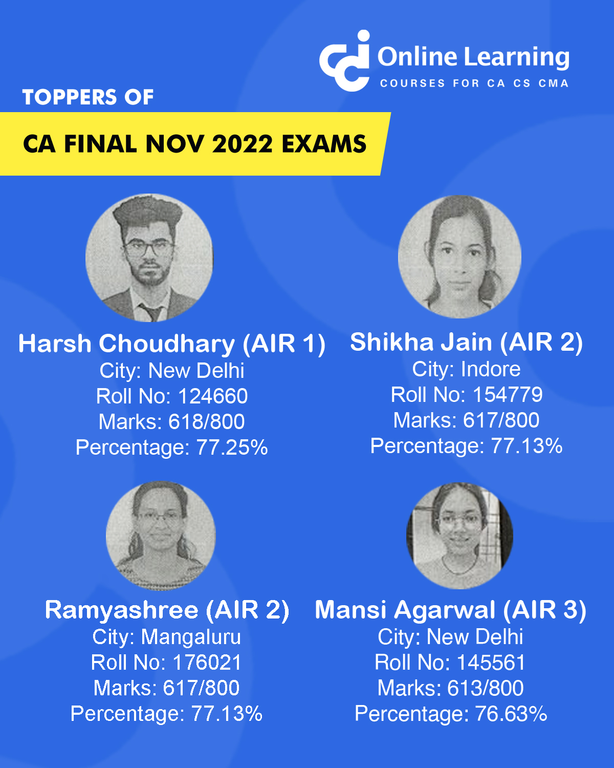 Toppers of CA Final Examination held in Nov 2022 Toppers of CA Final Examination held in Nov 2022
