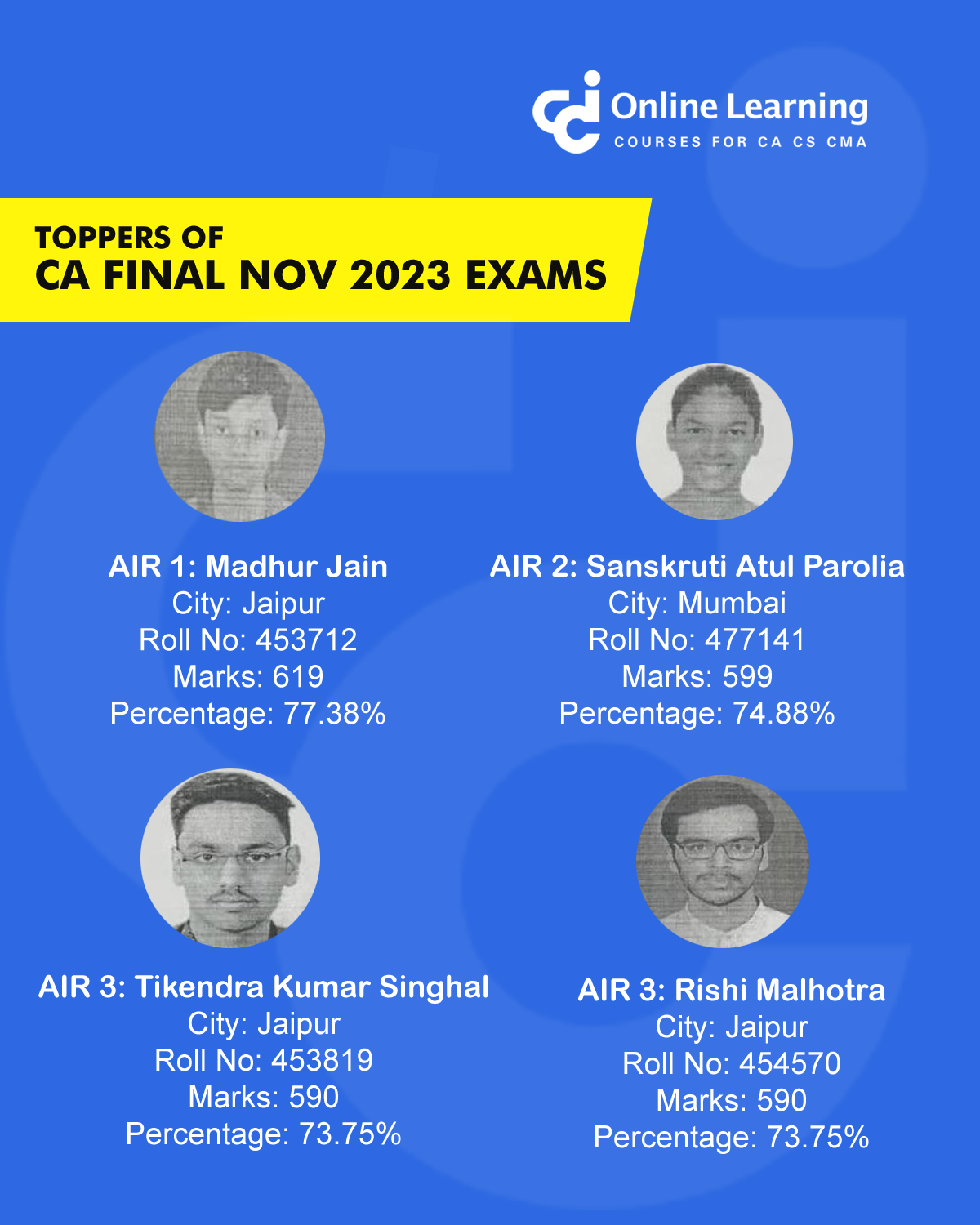 Toppers of CA Final Examination held in Nov 2023 Toppers of CA Final Examination held in Nov 2023