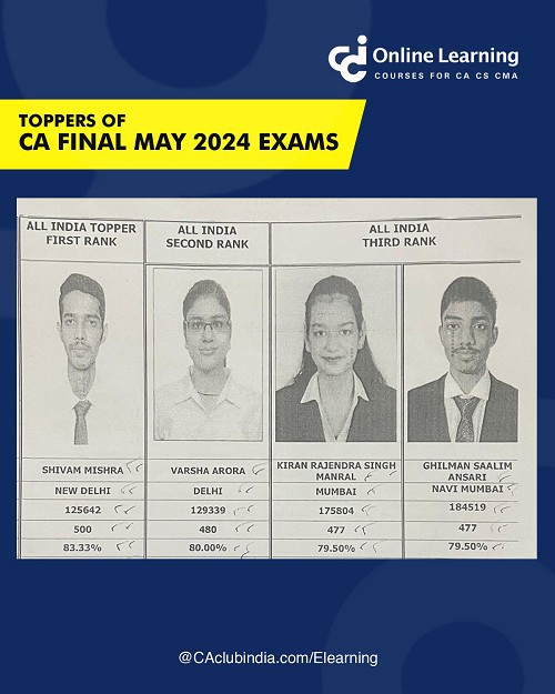 Toppers of CA Final Examination held in May 2024 Toppers of CA Final Examination held in May 2024