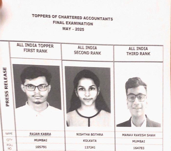 Toppers of CA Final Examination held in May 2025