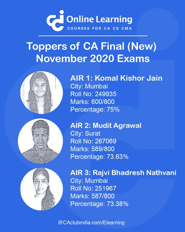 Toppers of CA Final New Scheme Nov 20 Exams Toppers of CA Final New Scheme Nov 20 Exams