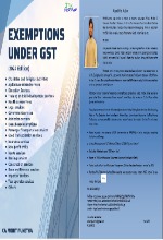 Exemptions Under GST (E-book)