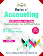 Basics Of Accounting