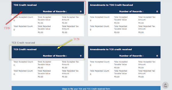 Click on TDS Credit Received