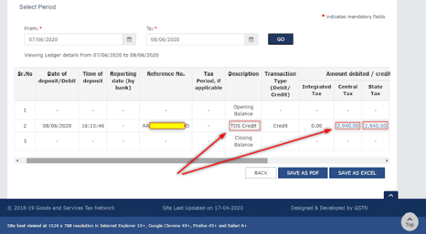 e TDS credit in Ledger along with Today's Date