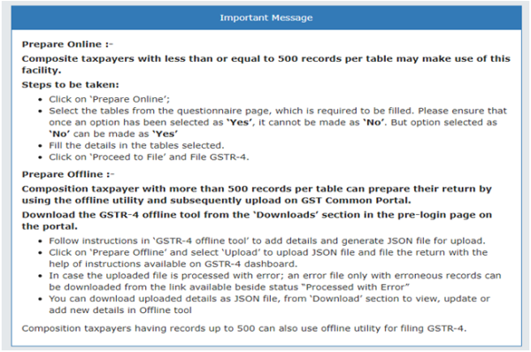 GSTR4