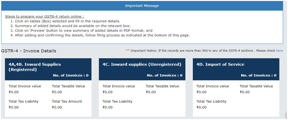 GSTR4