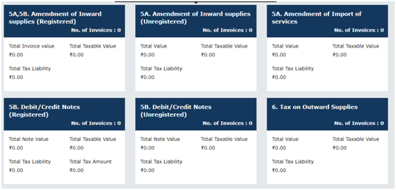 GSTR4