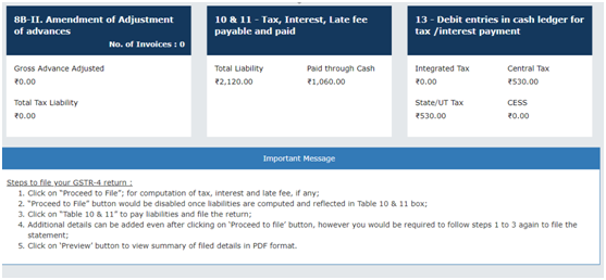 GSTR4