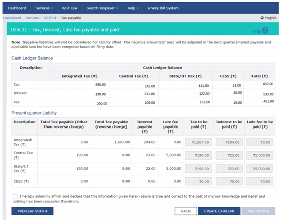 GSTR4