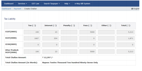 GSTR4