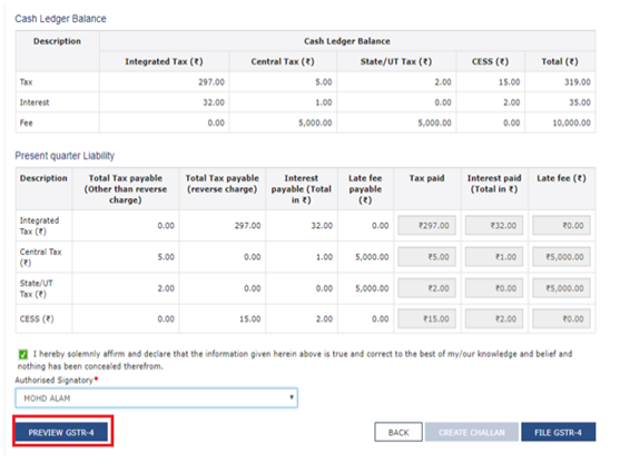 GSTR4