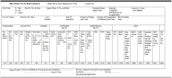 Sample of Bill of Entry