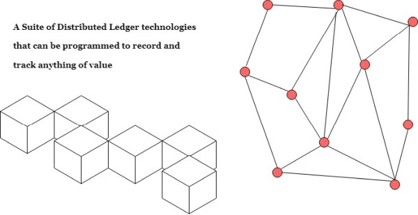 Distributed ledger technologies