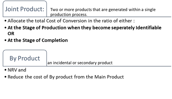 Allocation of Cost for Joint and By Product