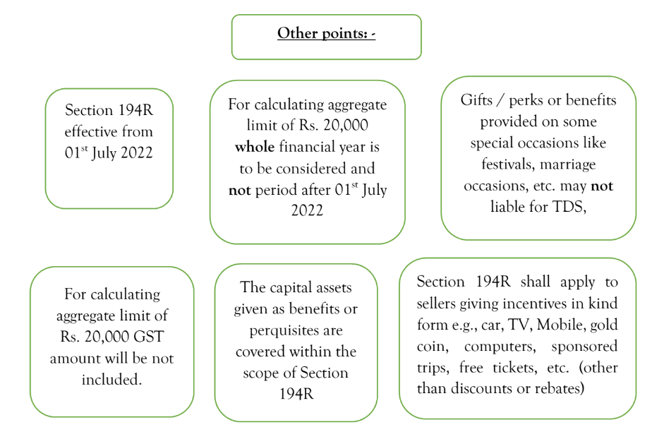 Other Points