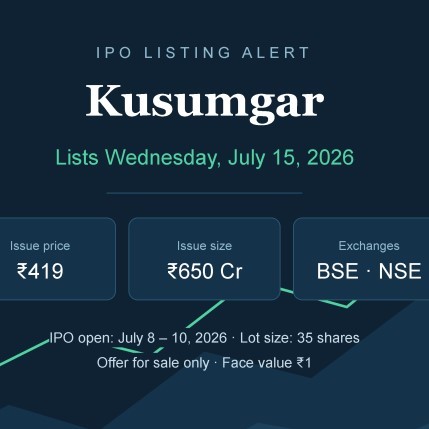 Kusumgar IPO Listing Date
