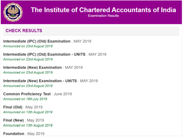 CA Final November 2019 Result