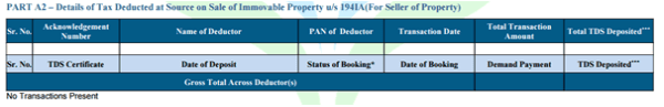 Details of Tax Deducted at Source on sale of Immovable Property u/s 194IA