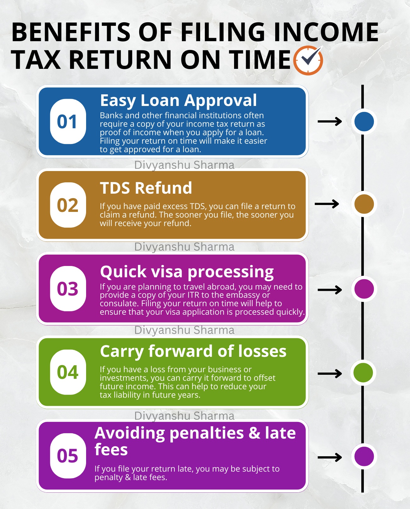 benefits-of-filing-income-tax-return-itr-on-time