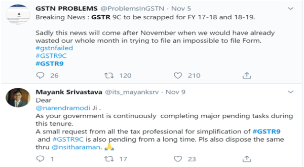 GSTR-9