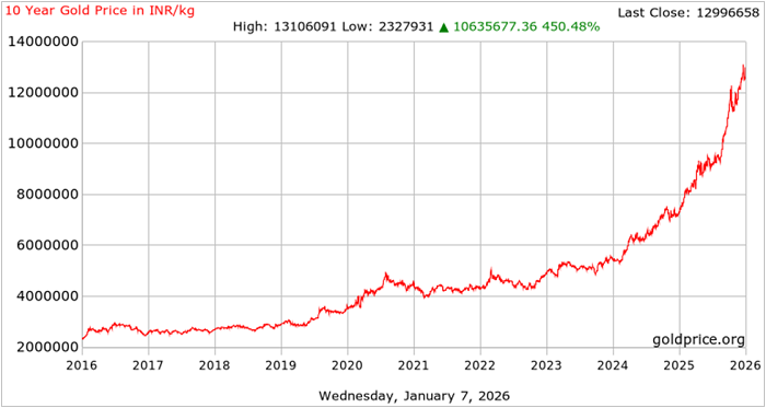 2974431_20260108164606_image