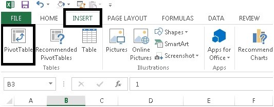 Excel Pivot Table