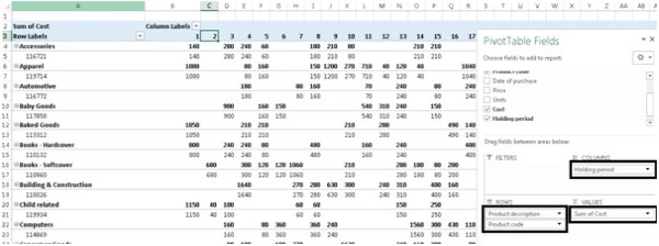 Excel Pivot Table Product Description