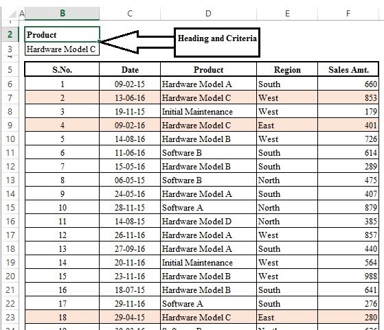 EXTRACTING DATA IN MICROSOFT EXCEL - ADVANCE FILTER Step 1