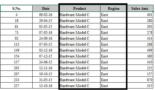 EXTRACTING DATA IN MICROSOFT EXCEL - ADVANCE FILTER Step 10