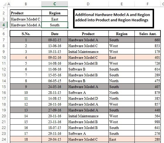 EXTRACTING DATA IN MICROSOFT EXCEL - ADVANCE FILTER Step 11