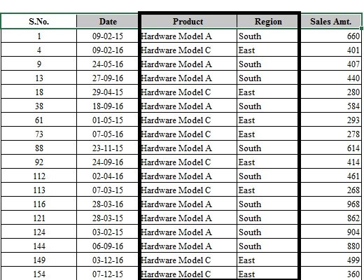 EXTRACTING DATA IN MICROSOFT EXCEL - ADVANCE FILTER Step 13