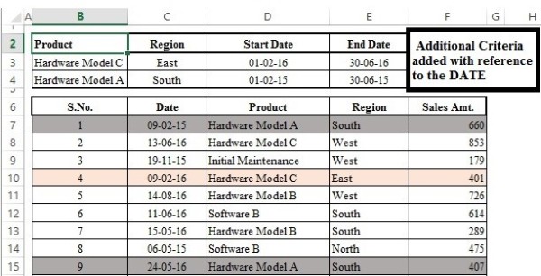 EXTRACTING DATA IN MICROSOFT EXCEL - ADVANCE FILTER Step 14