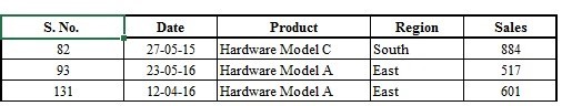 EXTRACTING DATA IN MICROSOFT EXCEL - ADVANCE FILTER Step 17