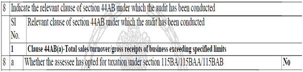 Clause 8(a) Part A of Form 3CD- Before Amendment