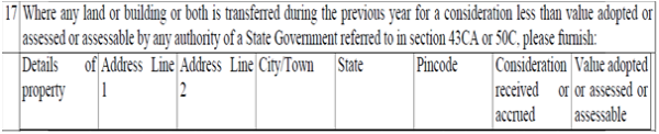 Clause 17 Part B of Form 3CD- Before Amendment