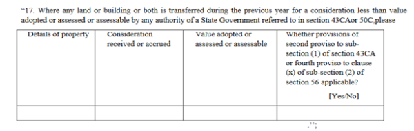 Clause 17 Part B of Form 3CD- After Amendment