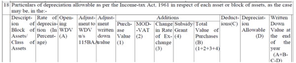 Clause 18- Before Amendment