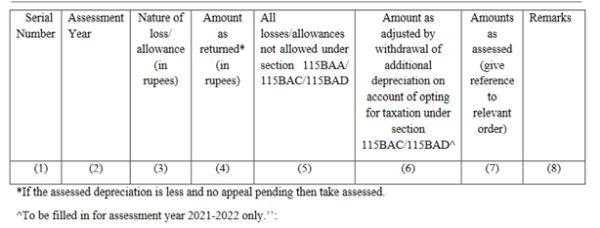 Clause 32 (a)- After Amendment