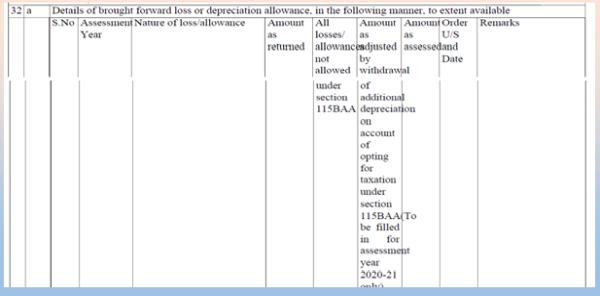 Clause 32 (a)- Before Amendment