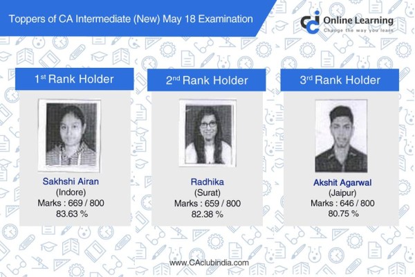 Toppers of CA IPCC May 2018 (New course)