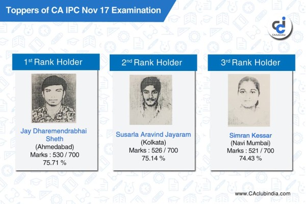 Toppers of CA IPCC Nov 2017