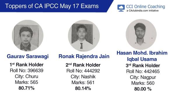 Toppers of CA IPCC May 2017 Exams