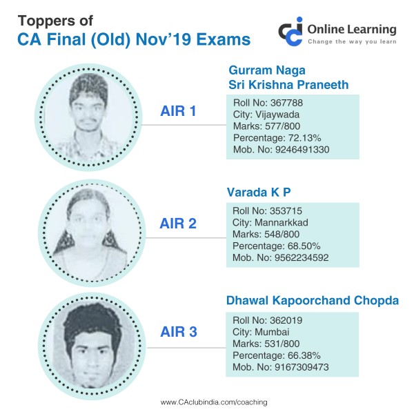 Toppers of CA Final Old Nov 2019 Exams