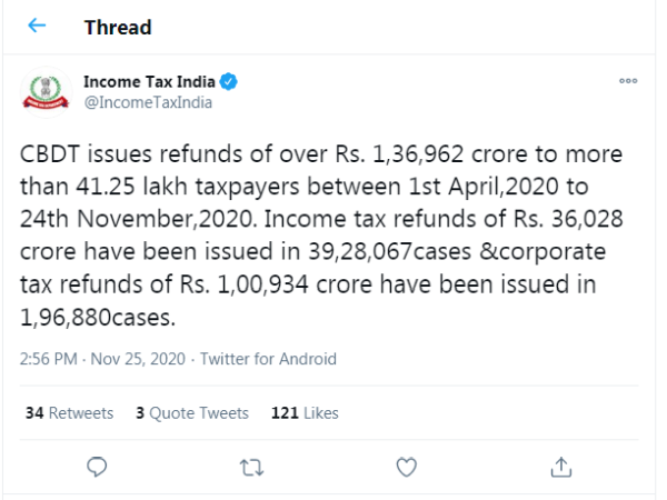 CBDT issues refunds of over Rs. 1,36,962 crore to more than 41.25 lakh taxpayers between 1st April 2020 to 24th November 2020