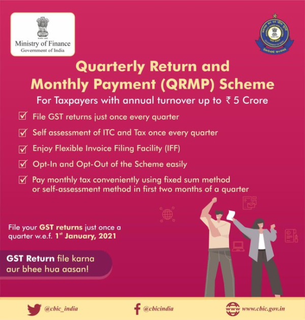 Know about QRMP for GST Taxpayers