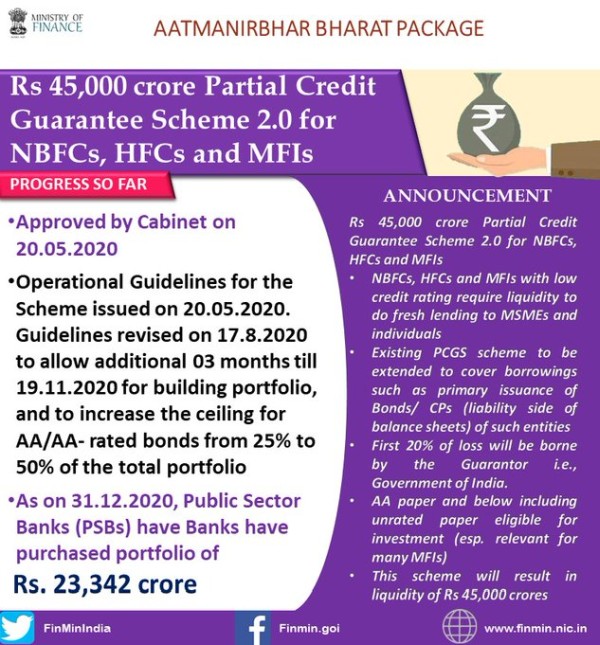 Providing greater flexibility to state-owned banks through PCGS2.0