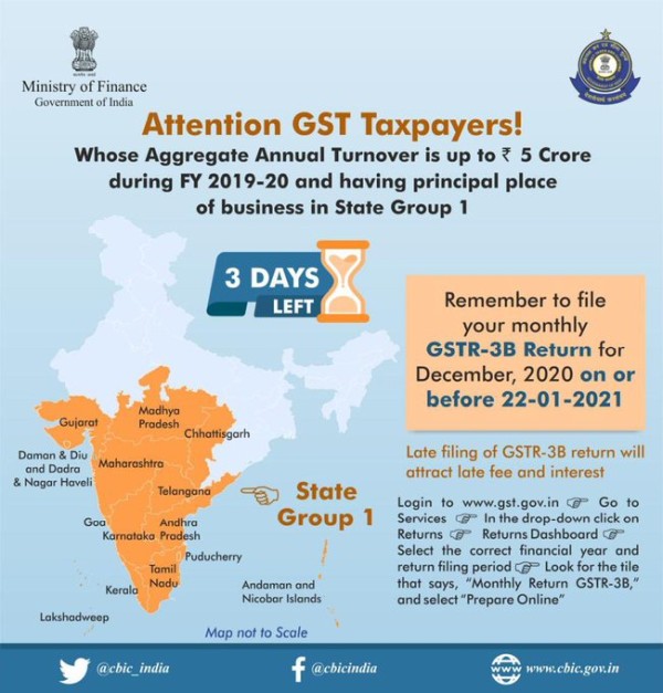 Remember to file your monthly GSTR-3B Return for December, 2020 on or before January 22, 2021