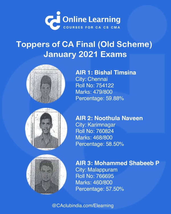 Toppers of CA Final (Old Scheme) Examination held in January 2021 Exams